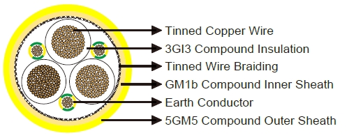 (N)SSHCöU (N)SSHCöU